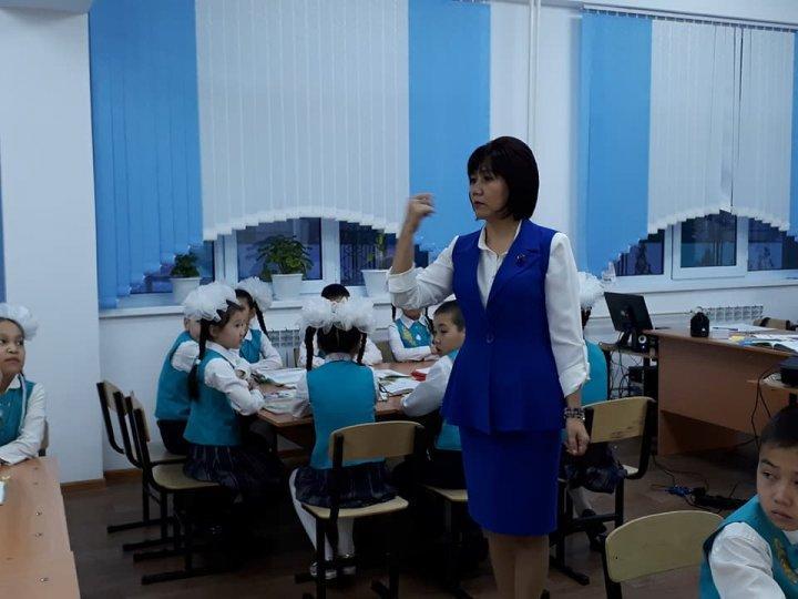 4 сыныппен өзін- өзі тану пəнінен өткізілген ашық сабақ