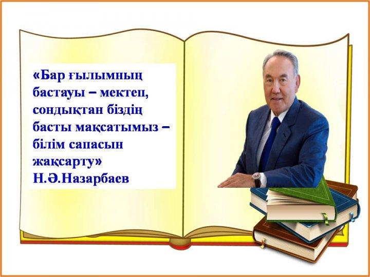 Ең үздік ықшам сабақ