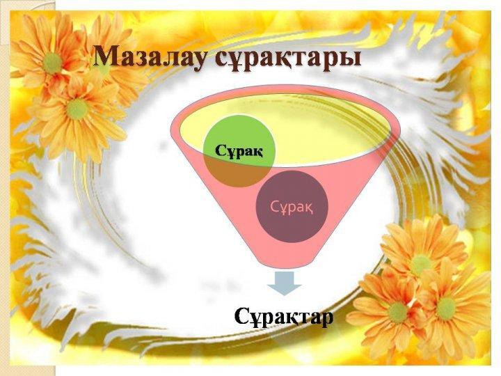 Қоучинг сабақ