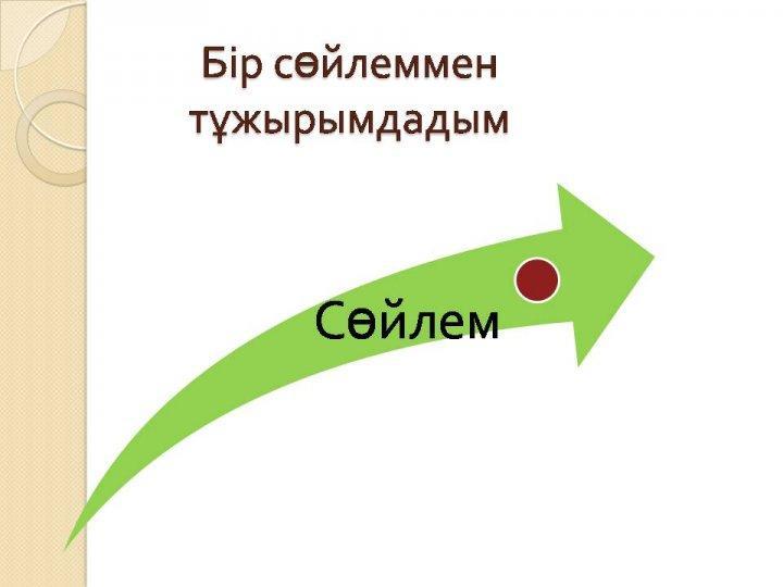 Қоучинг сабақ