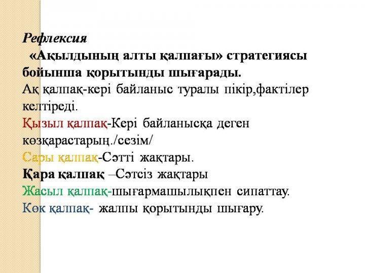 Қоучинг сабақ