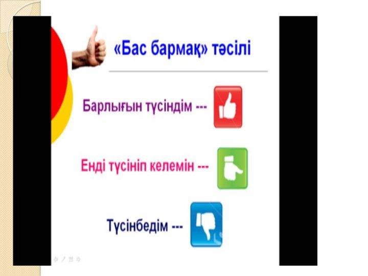 Қоучинг сабақ