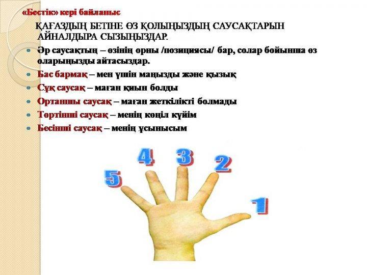 Қоучинг сабақ