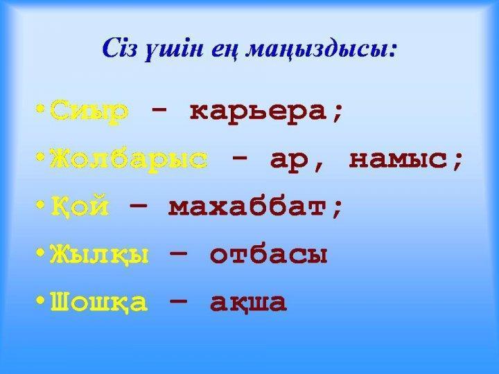 Тренинг сабақ