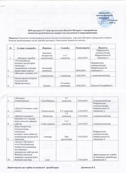 "ҚАУІПСІЗ ИНТЕРНЕТ" РЕСПУБЛИКАЛЫҚ АҚПАРАТТЫҚ НАУҚАН ЖОСПАРЫ
