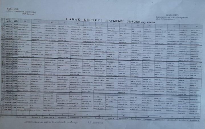 ІІ ауысым сабақ кестесі 2019-2020 оқу жылы