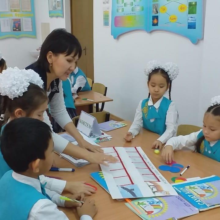 Ү дыбысы мен әрпі