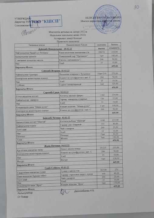 28 ақпан - 5 наурыз аралығындағы ас мәзірі