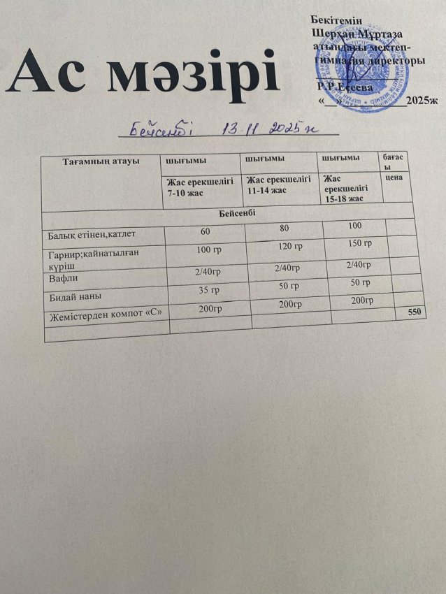 13.11.2025 ас мәзірі