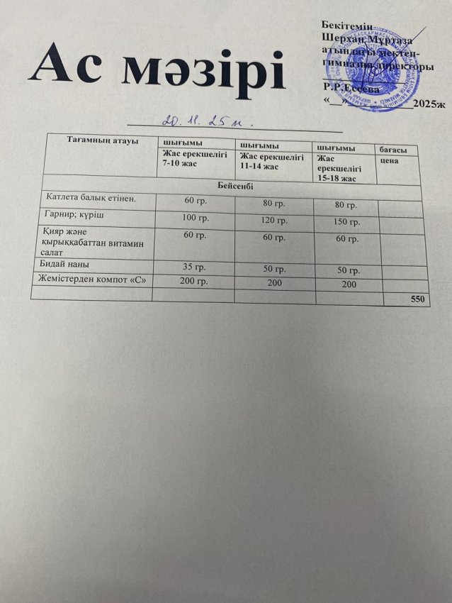 Тамақтандыру