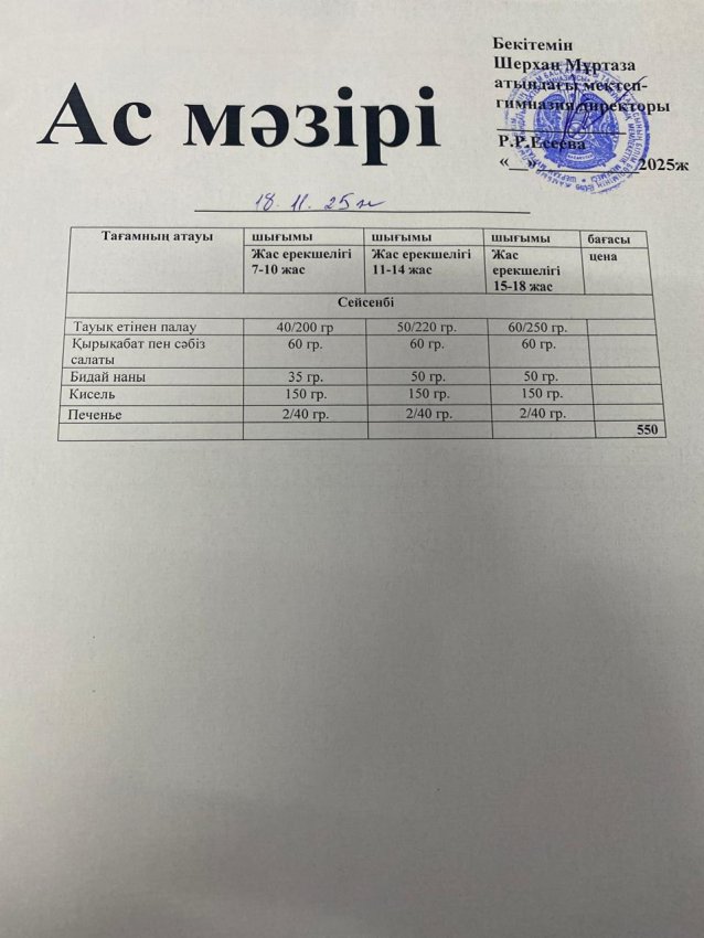 Тамақтандыру