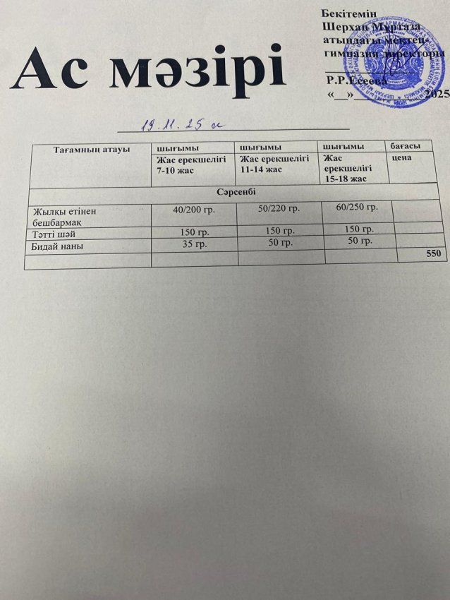 Тамақтандыру