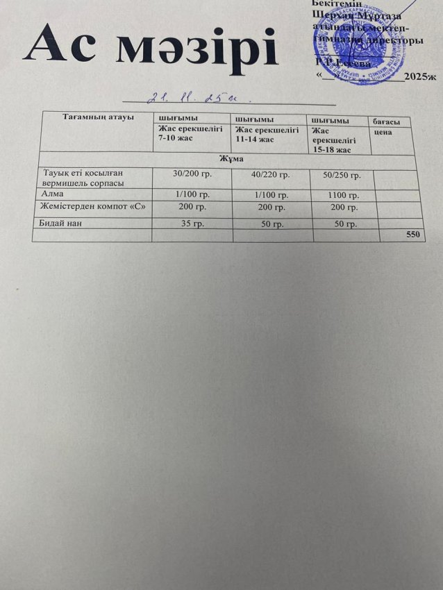 Тамақтандыру