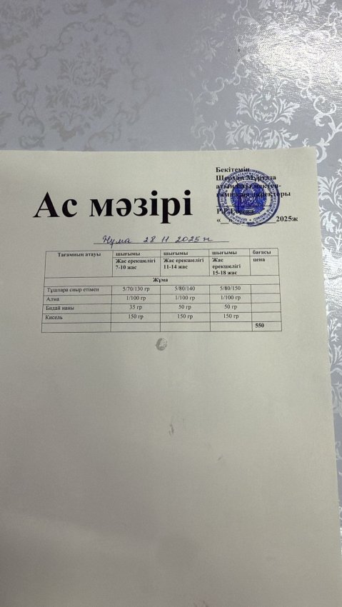 Тамақтандыру