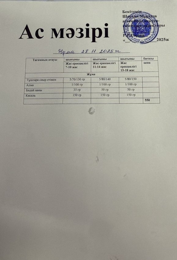 Тамақтандыру