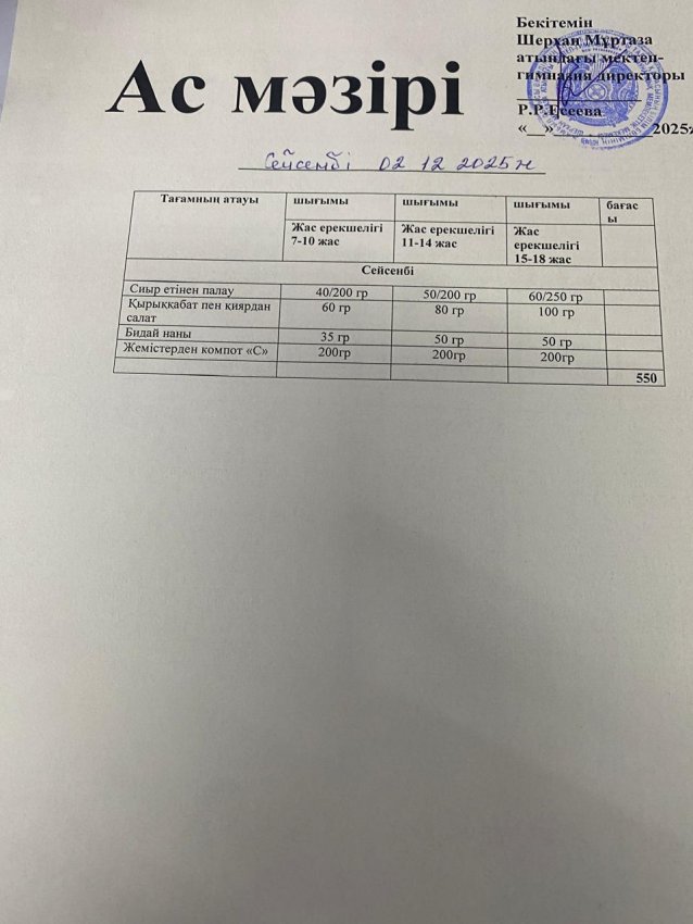 Тамақтандыру