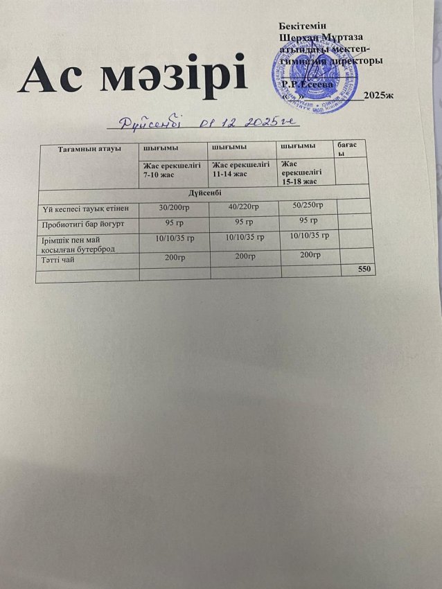 Тамақтандыру