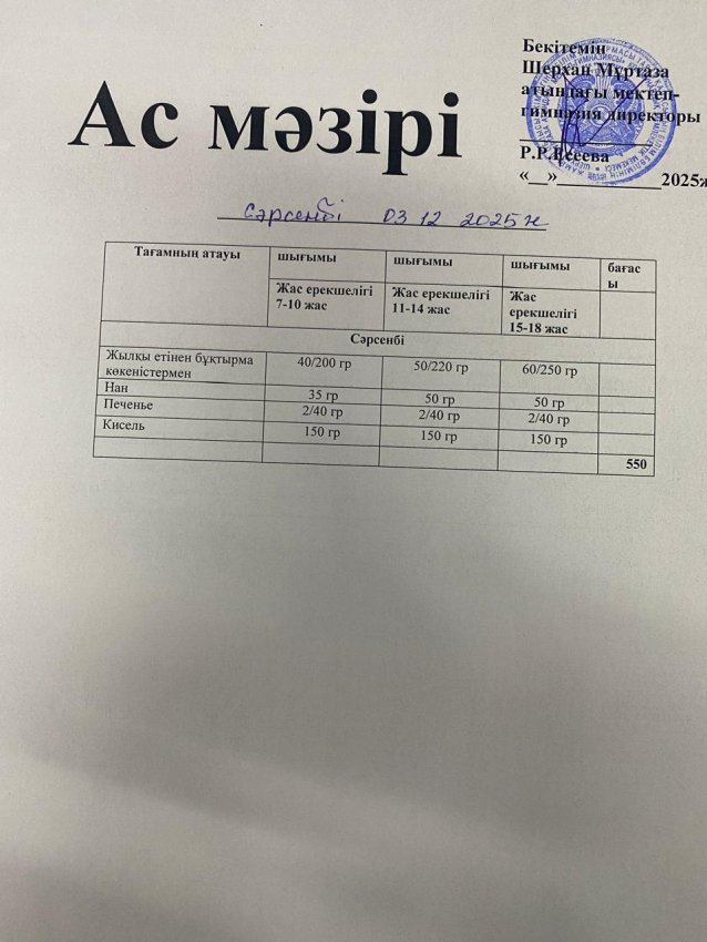 Тамақтандыру