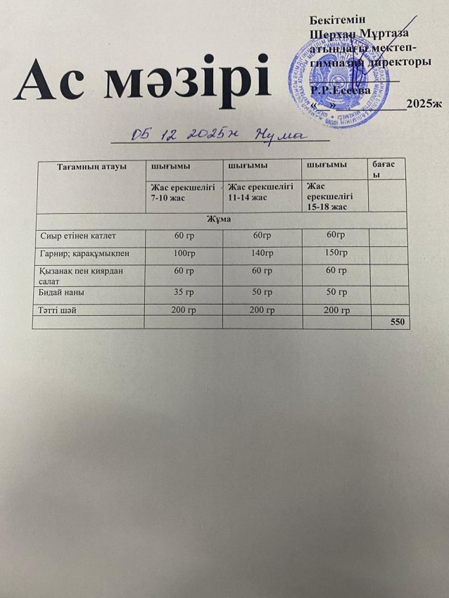 Тамақтандыру