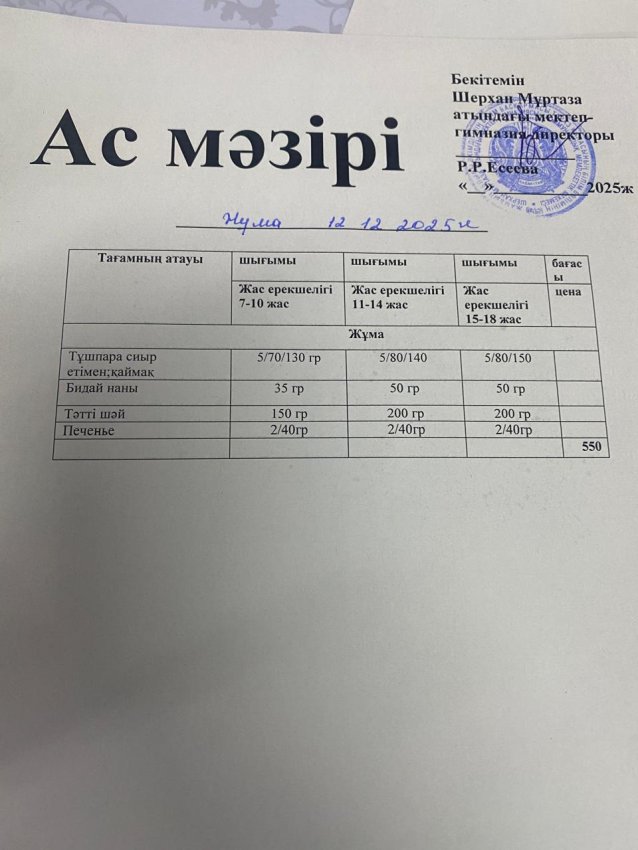 Тамақтандыру