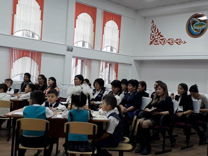 "Тим-ти-чинг" əдісі