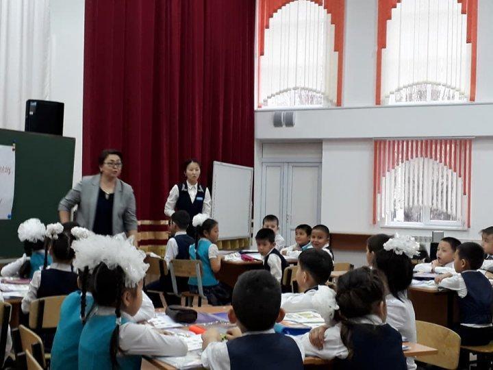 "Тим-ти-чинг" əдісі