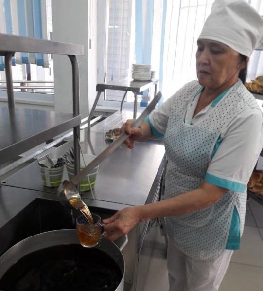 Тамақтанудың сапасына мониторинг жүргізуін тексерудің қорытындысы