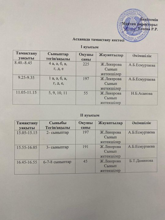 Тамақтану кестесі