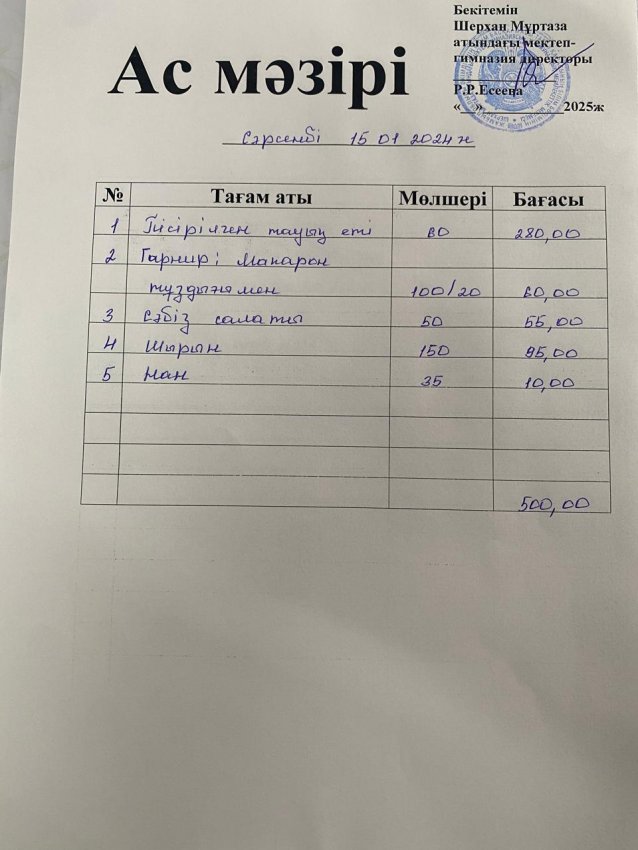 Тамақтандыру