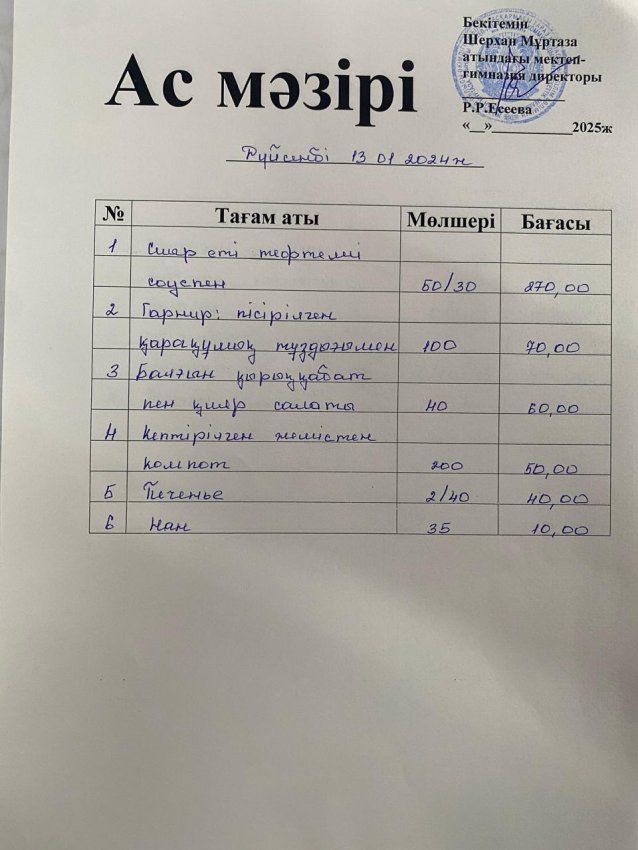 Тамақтандыру