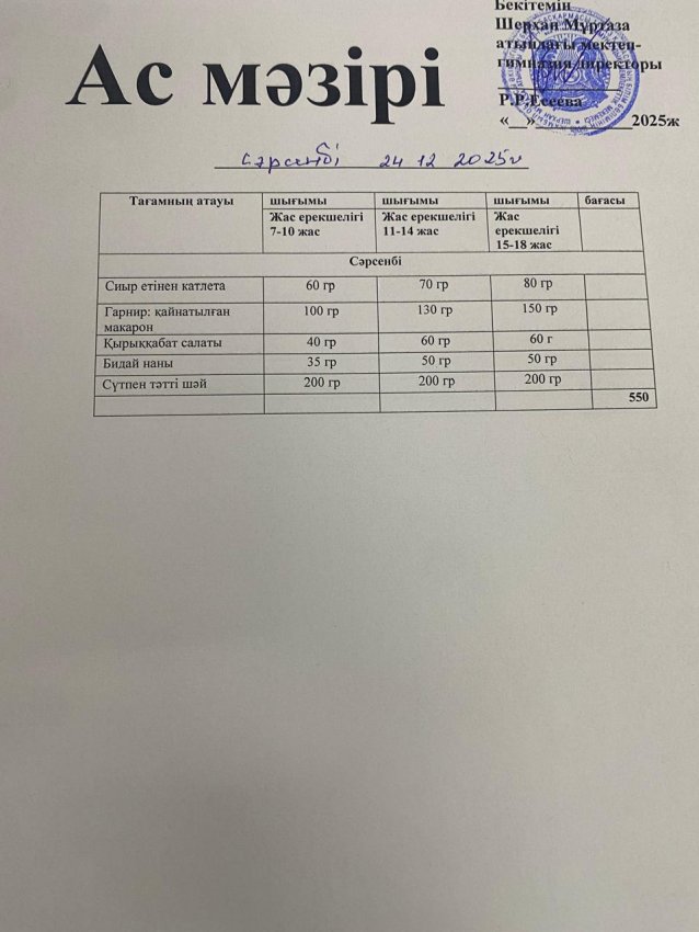 Тамақтандыру