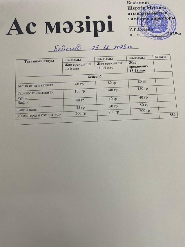 Тамақтандыру