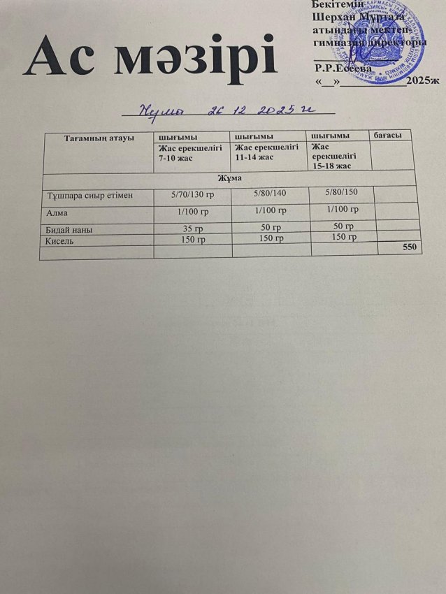 Тамақтандыру