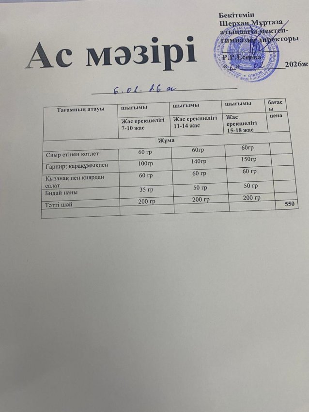 Тамақтандыру