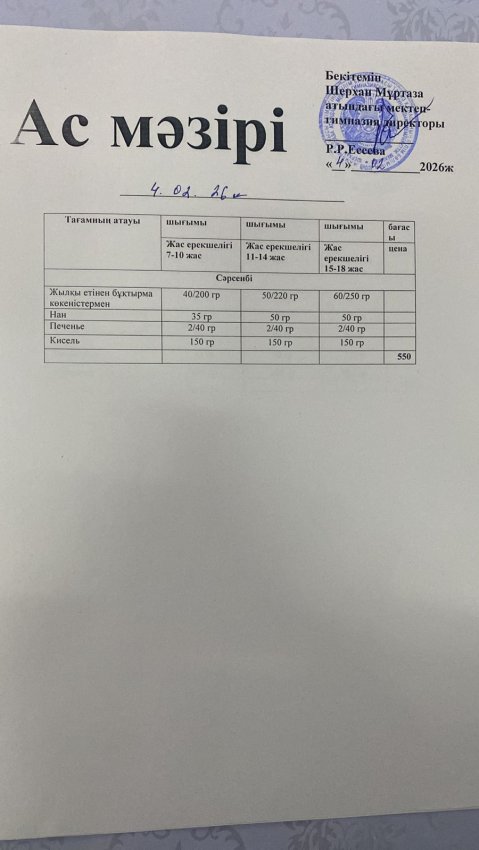 Тамақтандыру