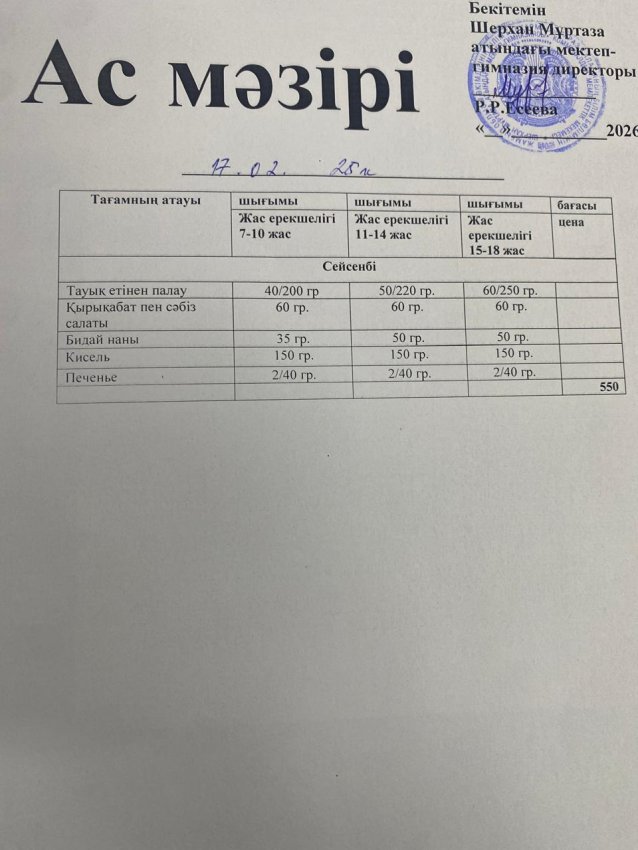 Тамақтандыру