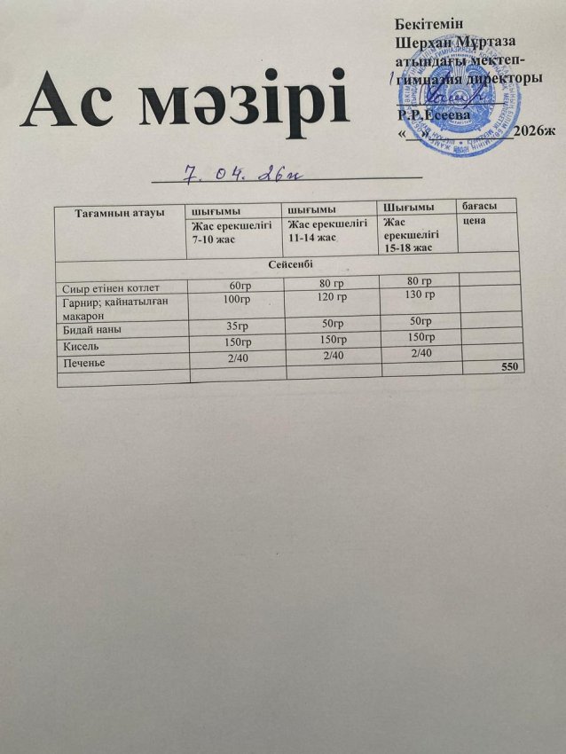 Тамақтандыру