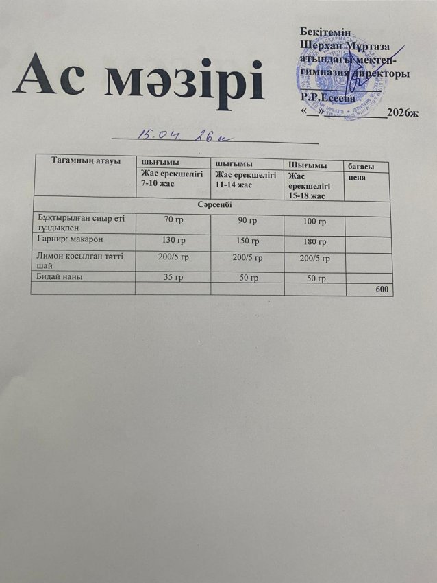 Тамақтандыру
