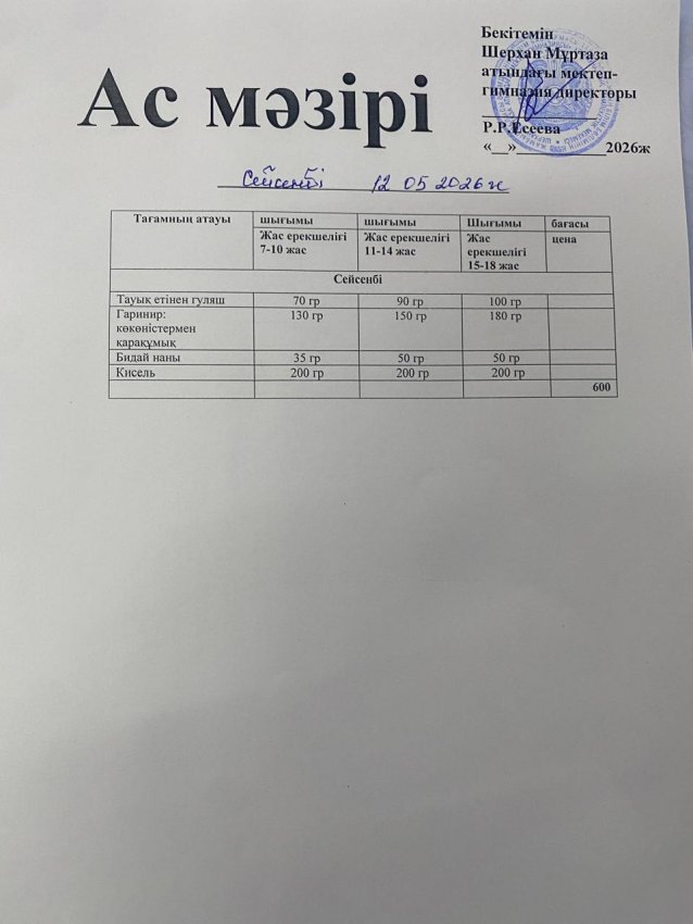 Тамақтандыру