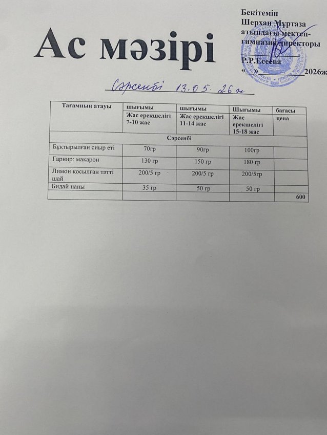 Тамақтандыру