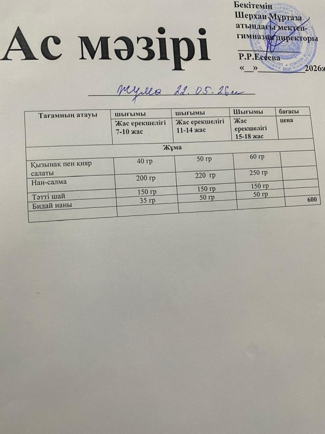 Тамақтандыру