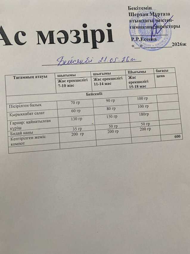 Тамақтандыру